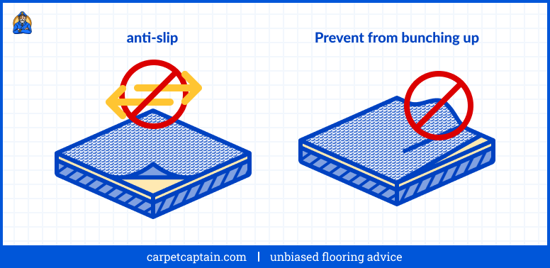 Rug padding benefits illustration