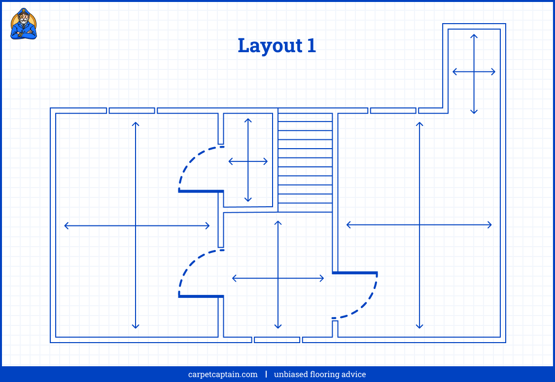 Flooring Cost Estimator: Easy Flooring Cost Calculator Tool