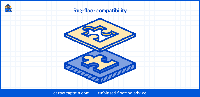 Floor rug compatibility illustration