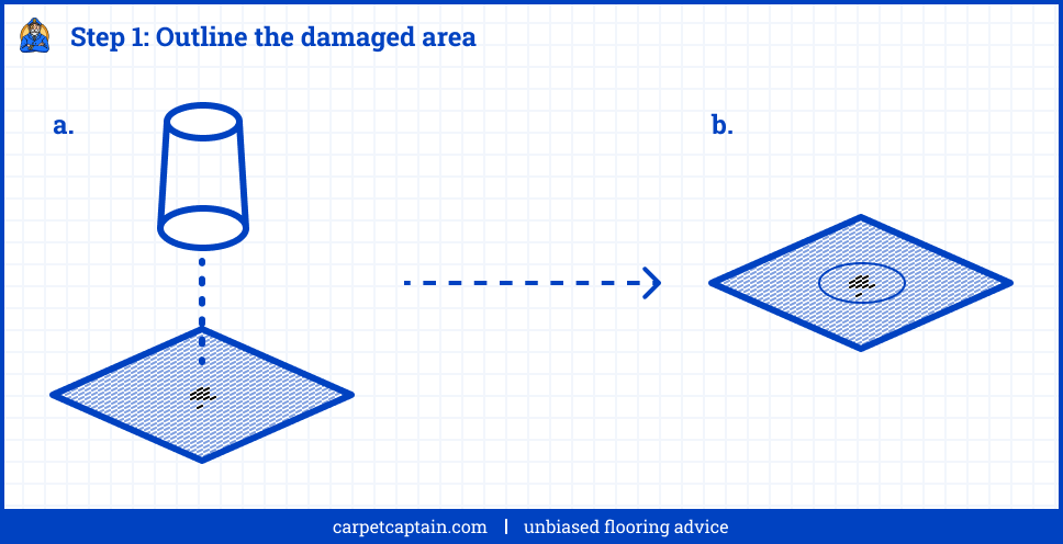 Step 1: Outline the damaged area