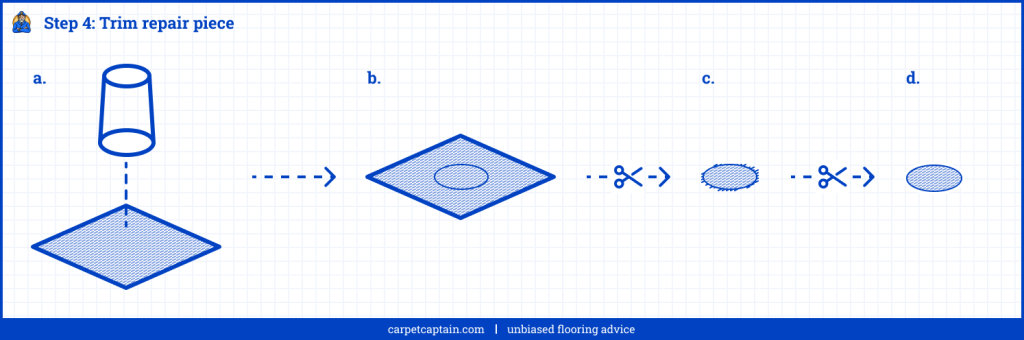 Step 4: Trim repair piece