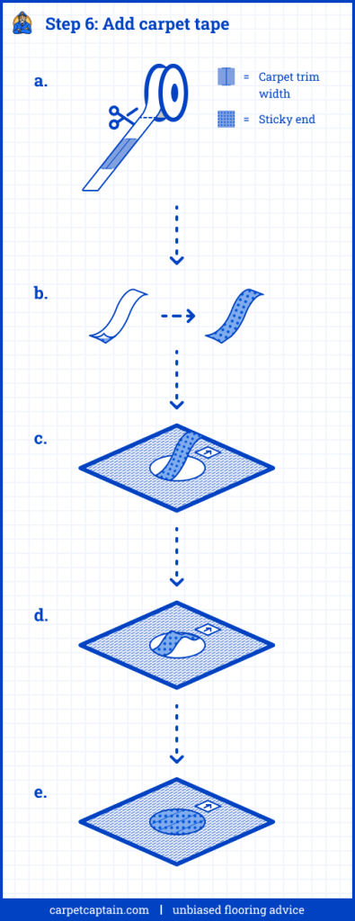 Step 6: Add carpet tape