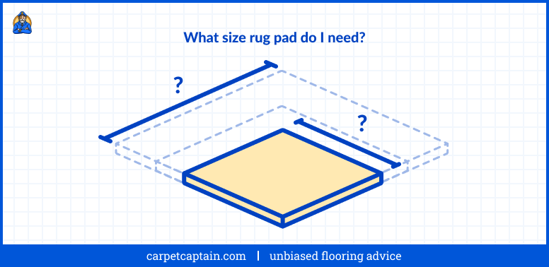 Rug pad size illustration